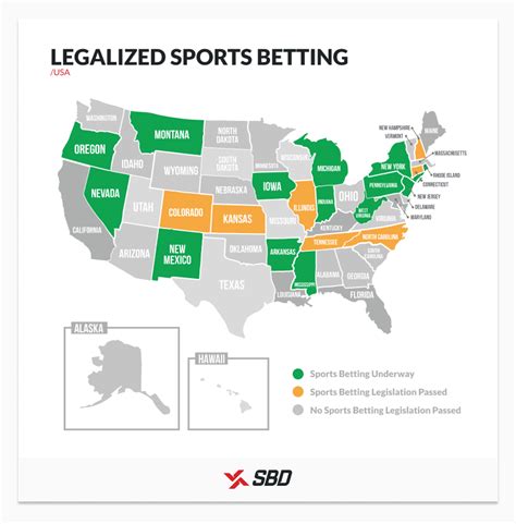 sports betting legalization|Exploring the Impact of Legalized Sports Betting in the States.